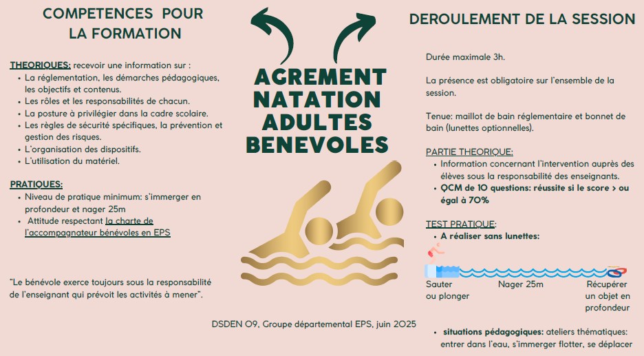 Procédures agrément adultes bénévoles natation