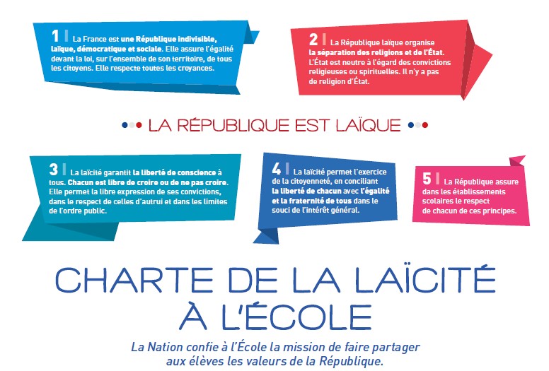 Charte de la Laïcité