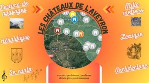 Les châteaux de l'Aveyron