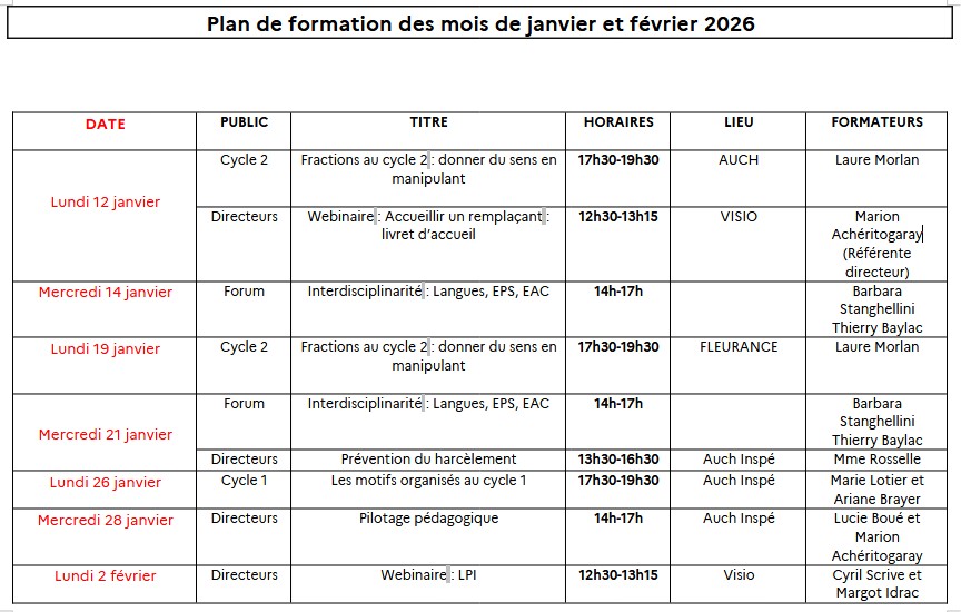 AP janv.-fevr. 2026 (1)