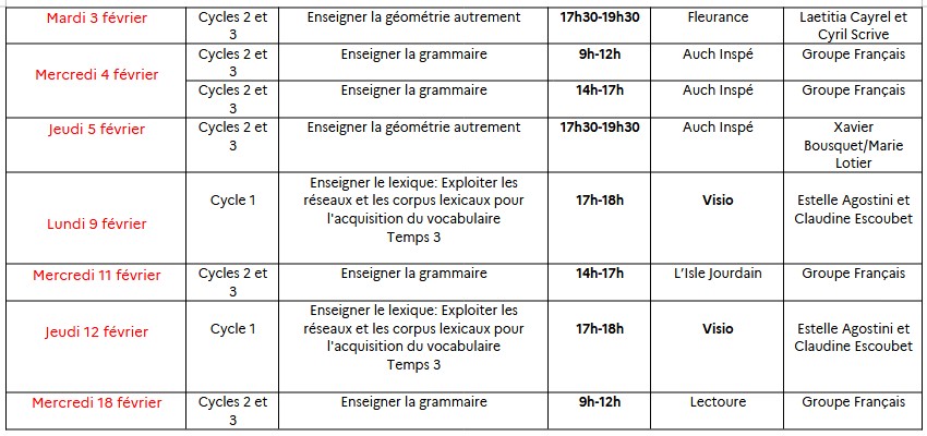 AP janv.-fevr. 2026 (2)