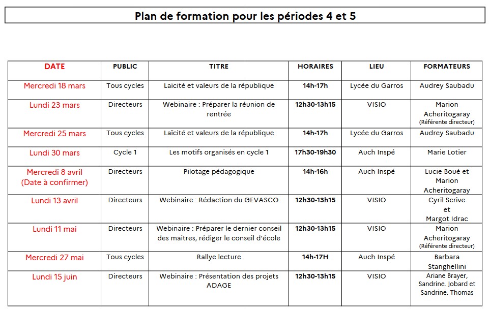 formations P4 et P5