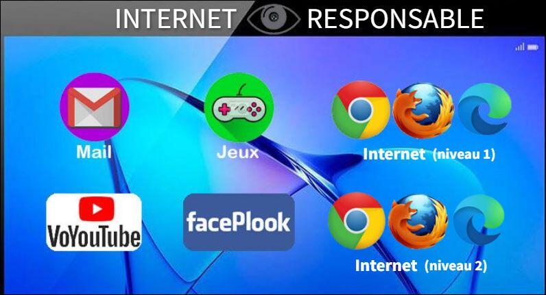 Logo Internet responsable