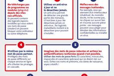 affiche piratage