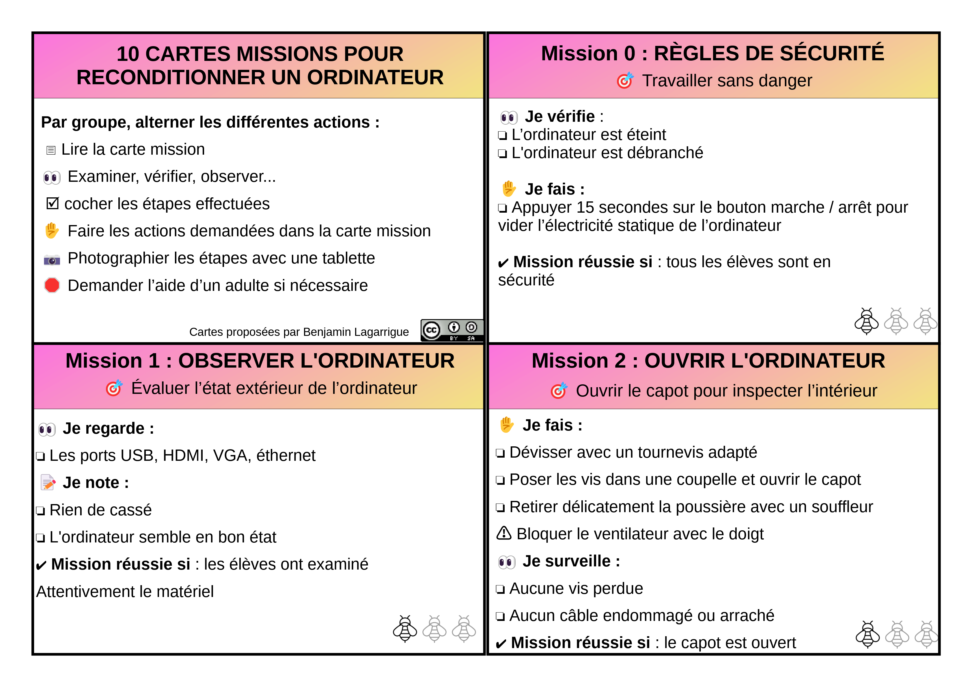 Carte mission NIRD