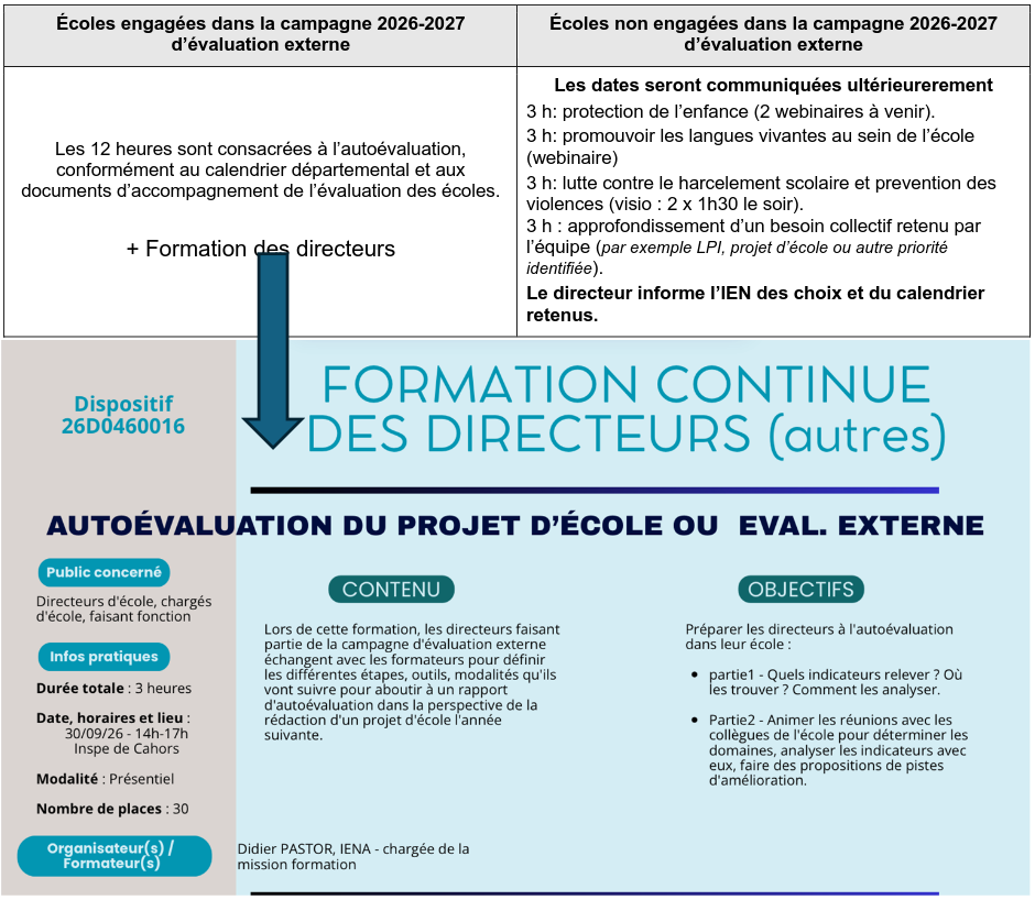 brochure formation continue des dirs (autre)