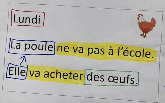 affichage d'une partie d'une comptine en production d'écrits