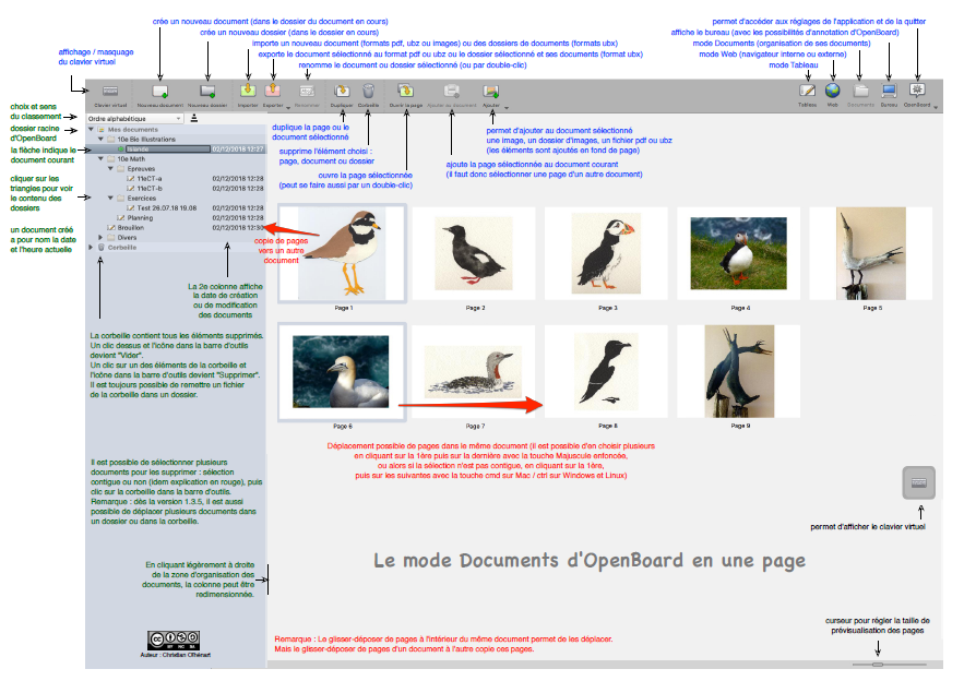 Openboard en une page Documents