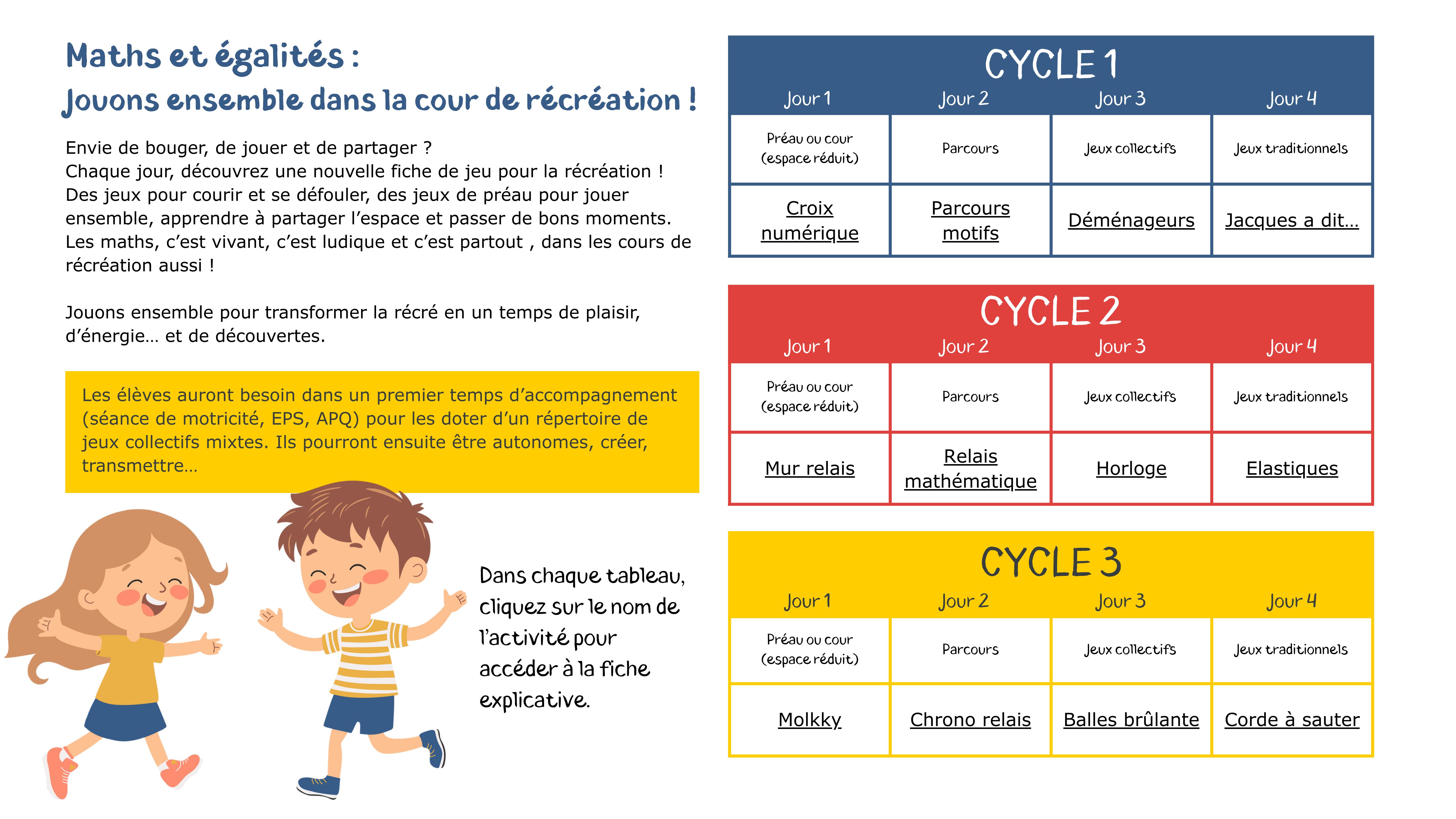 tableau recap semaine des maths 2026