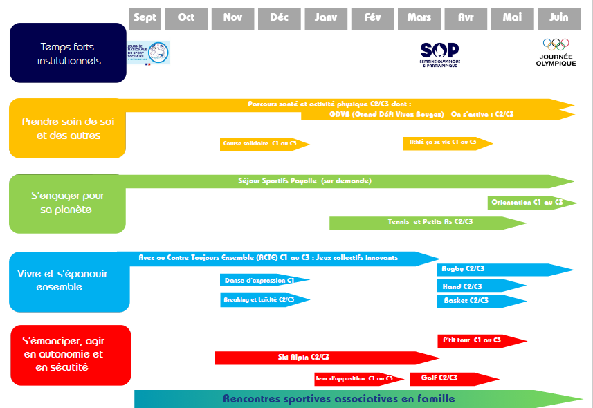 Planning des RS 26-27.png