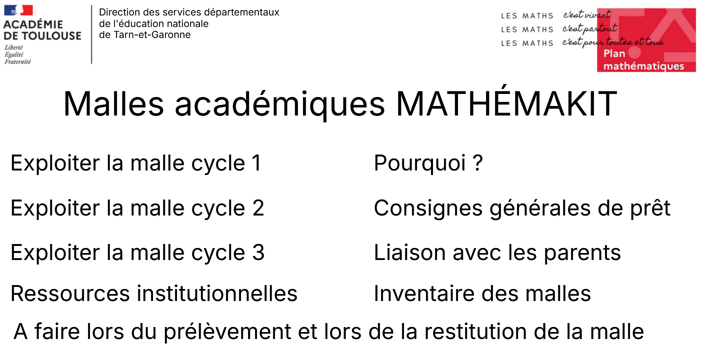 Genially Mathémakit