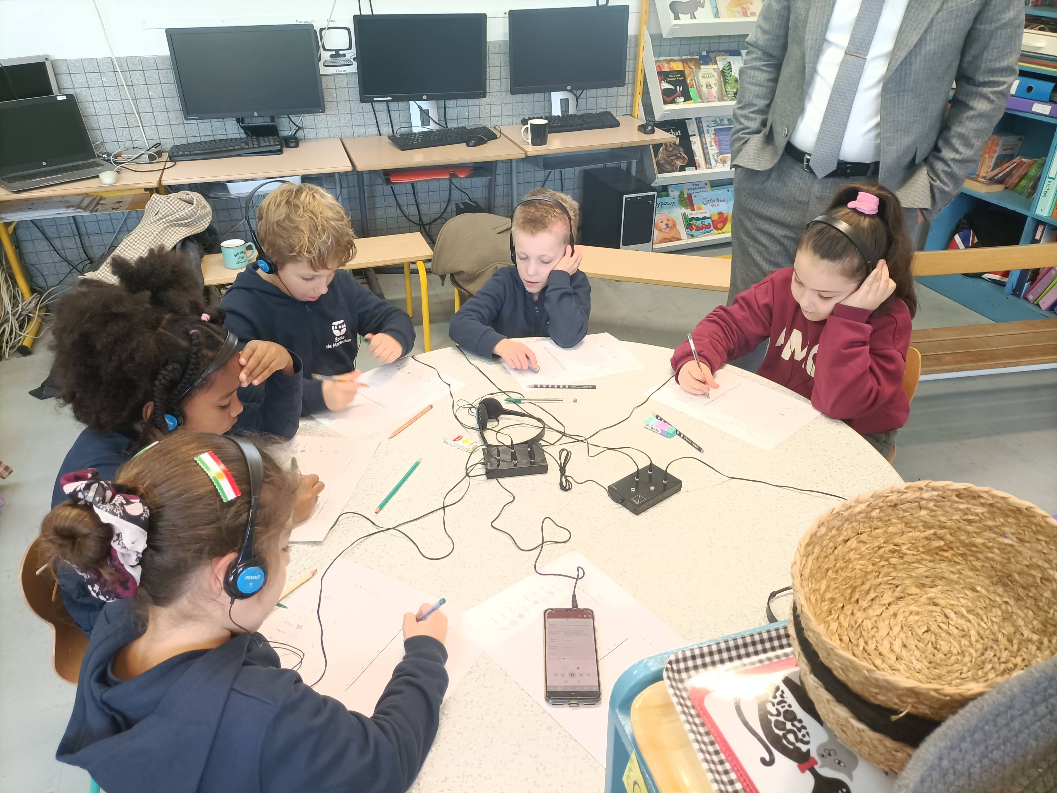 cycle 2 living non living