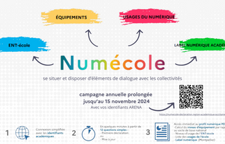 Carte mentale Numécole