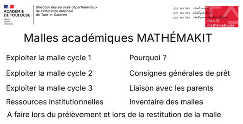 genially ressources
