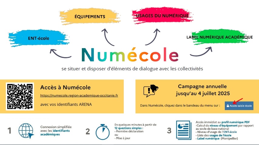 Présentation Numécole