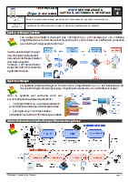 msost14-4-ip23_systemes-embarques.png