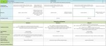Image_Progression_Excel