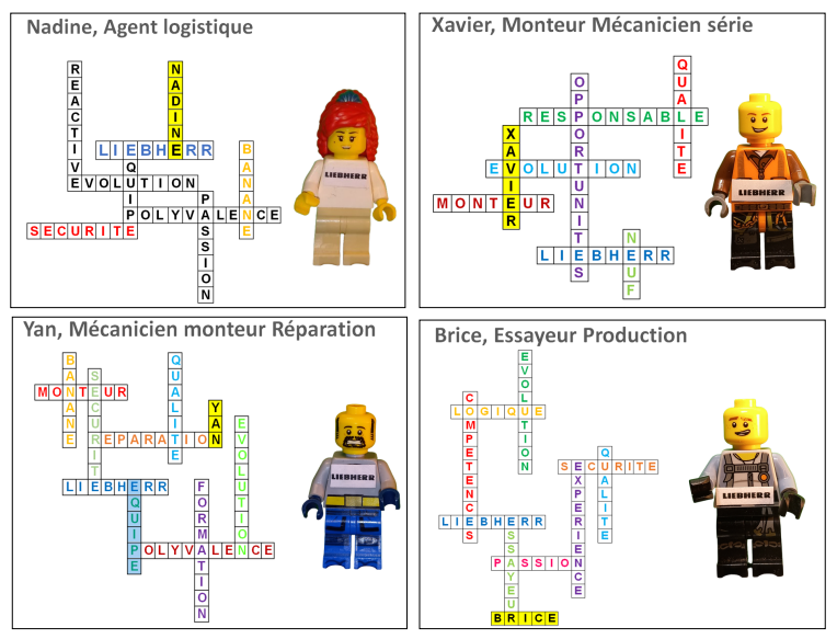 METIERS LIEBHERR INDUSTRIE