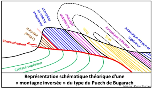 maquette_severin_schéma.png