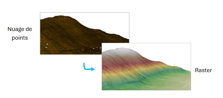 LIDAR_Salazie5