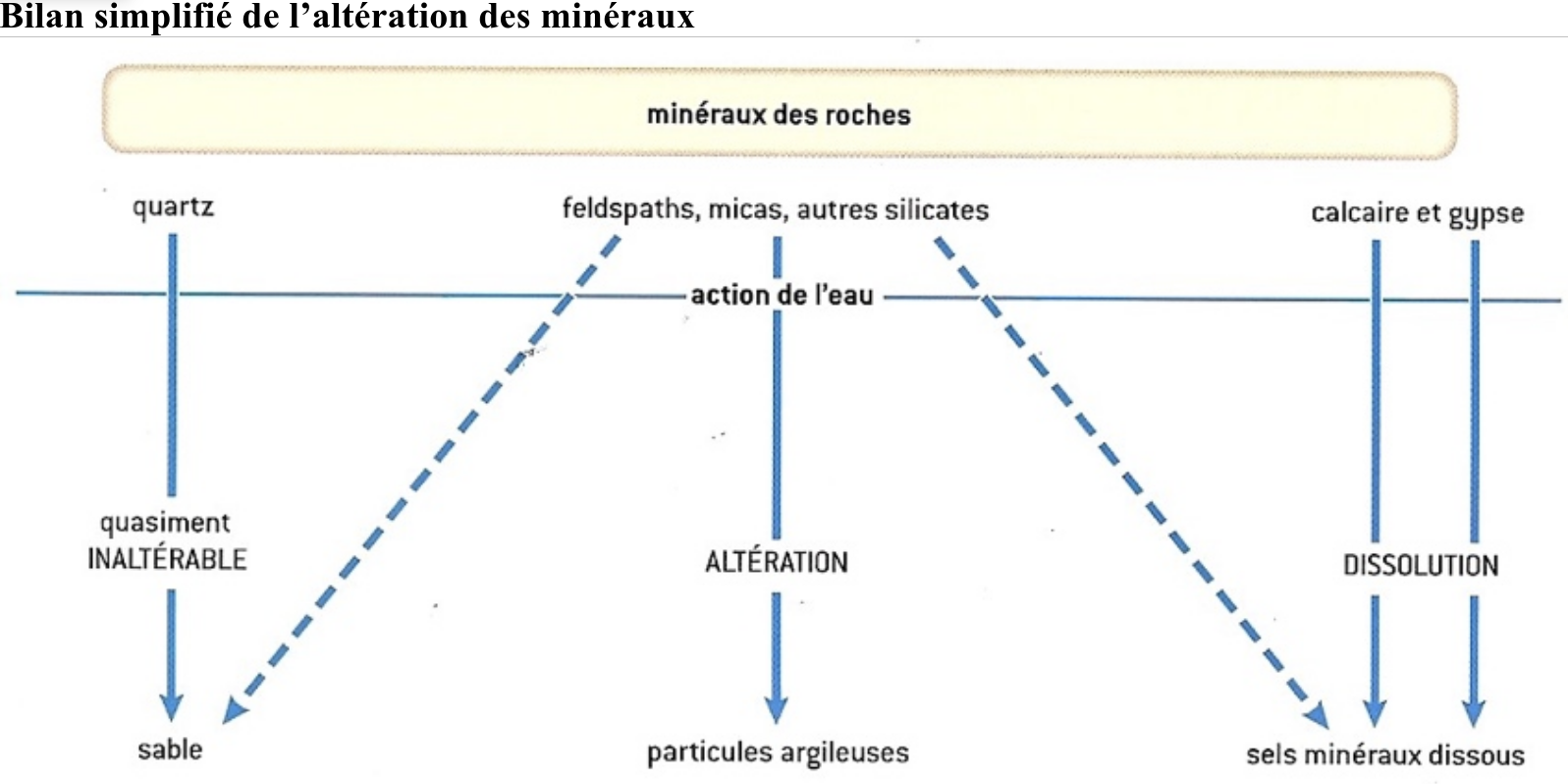 LIDAR_doline_doc2