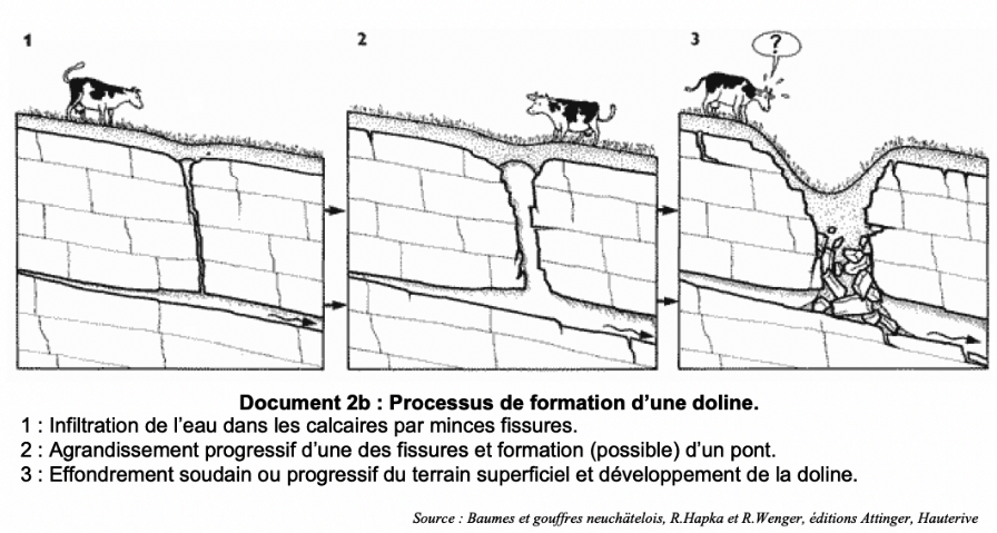 LIDAR_glissement_terrain_photo-5